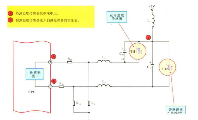 温度传感器的工作过程及检测方法