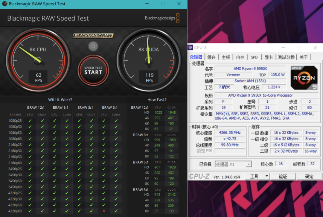 amd 5900x/5950x首发测评