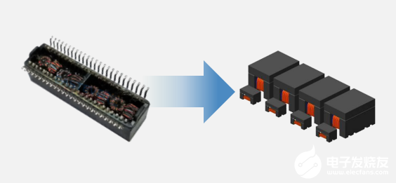 铭普光磁新型片式网络变压器在wifi6路由器中的应用