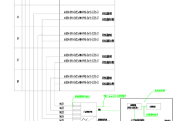 消防應急照明和疏散指示系統的研究以及應用