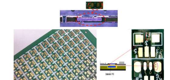 埋入式智能保護PPTC嵌入到PCB技術解析