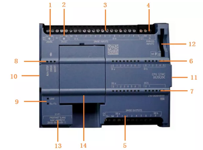 s7-1200 plc的硬件结构介绍