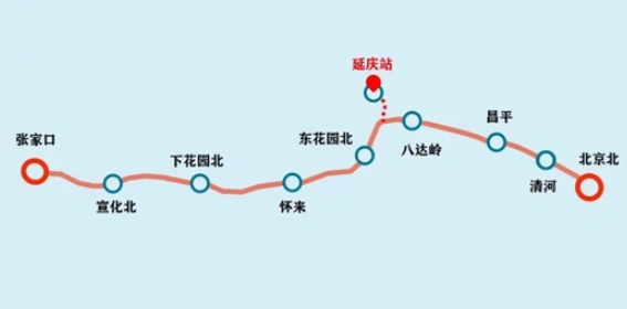 京张高铁延庆线正式开通,长达9.33公里