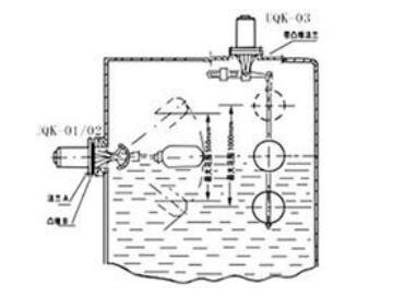 浮球液位控制器怎么安装_浮球液位控制器工作原理