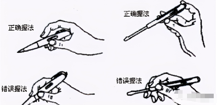 电笔的功能和使用技巧