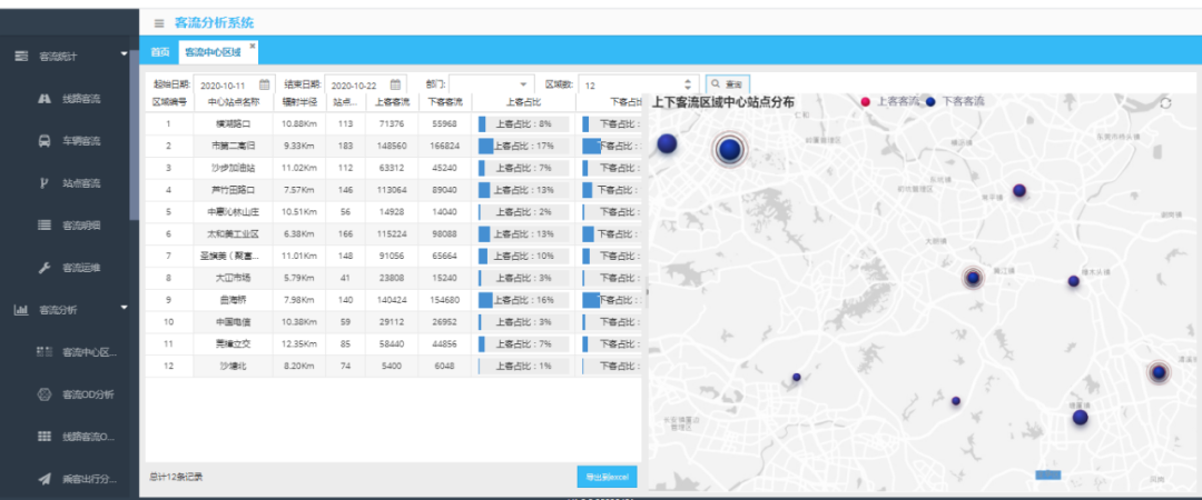 宝元系统怎么计数_人数计数系统_qt语音战队人数怎么和cf系统战队人数不一样