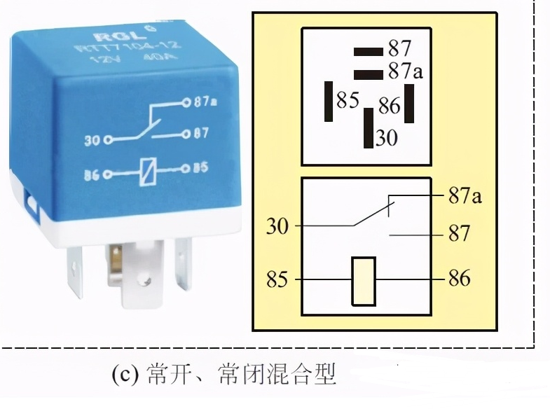 继电器的结构/分类/工作原理/检测