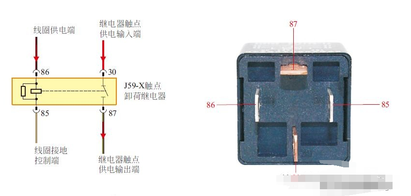 继电器的结构/分类/工作原理/检测