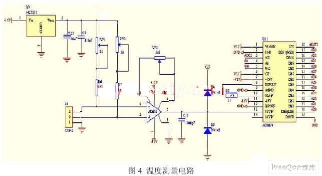 基于单片机和温度传感器实现智能低功耗热量计量系统的设计