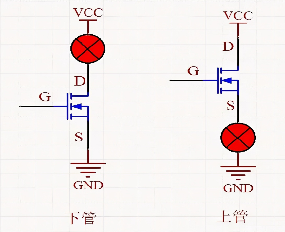 mos管的通/断原理,mos管作为开关管如何使用