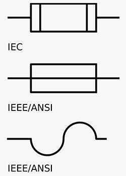 根据所使用的标准,保险丝由几个原理图符号之一表示.