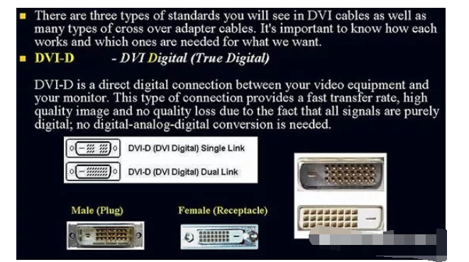 一文知道dvi接口标准介绍