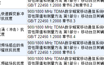 手機電磁兼容相關測試標準項目
