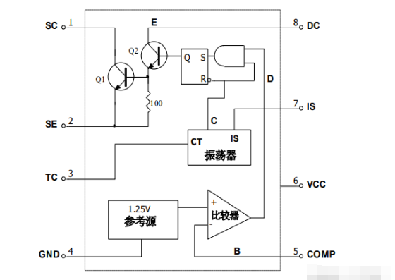 mc34063芯片特点/引脚以及封装/原理图