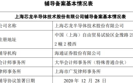 又一家電源管理芯片廠商開啓上市征程,已接受海通證...
