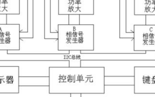 基於C8051F016單片機和功率放大器實現程控...