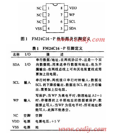 铁电存储器在多mcu系统中应用(附fm24c16的作用fm24c16引脚图及工作