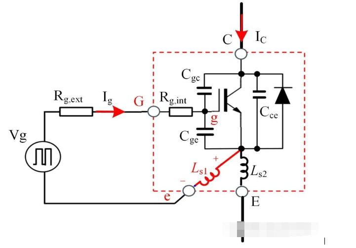 图2. igbt驱动等效电路