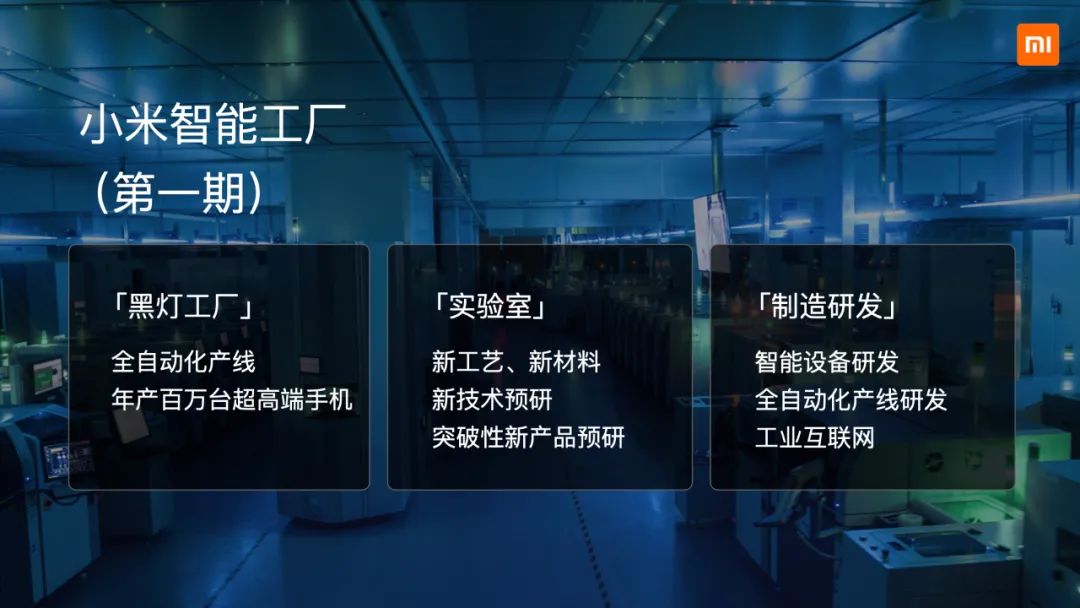 小米智能工厂在哪里 北京亦庄智能工厂探索24小时不停产的黑灯工厂