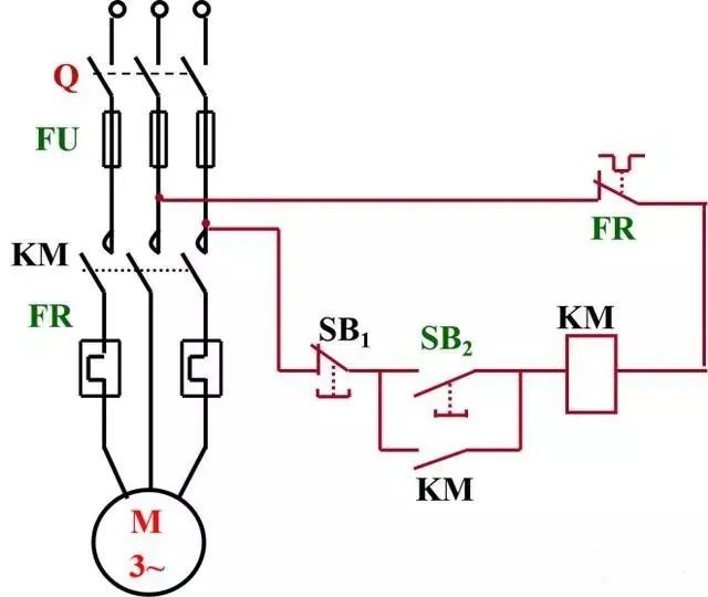 电气基础知识及主要的控制电路图