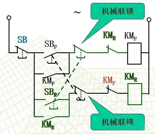 电气基础知识及要的控制电路图