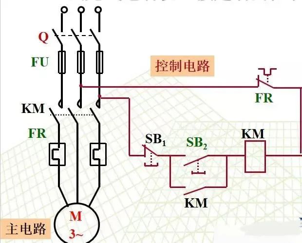 电气基础知识及主要的控制电路图