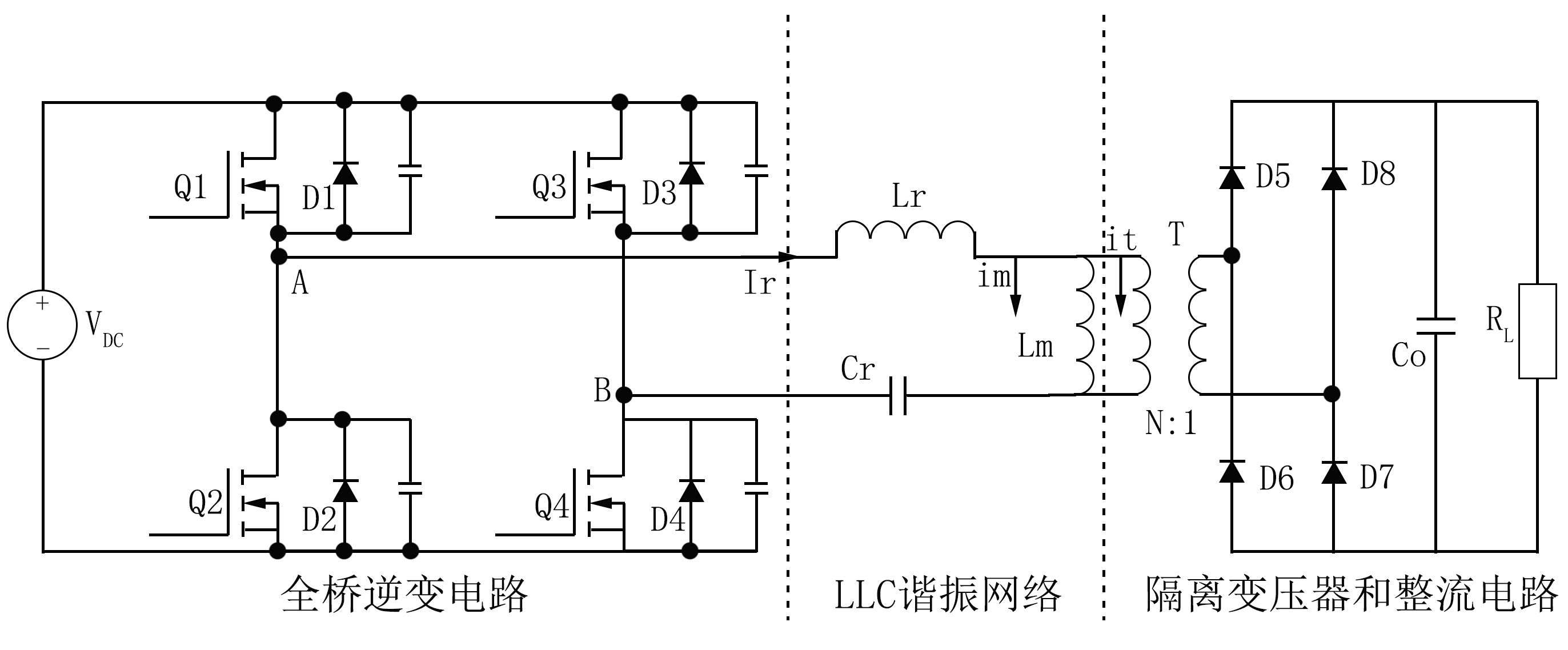 电动汽车多功能充电变流器设计方案