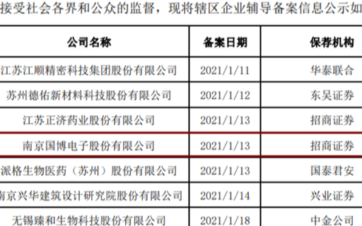 射頻芯片廠商國博電子擬首次公開發行股票並在境內證...
