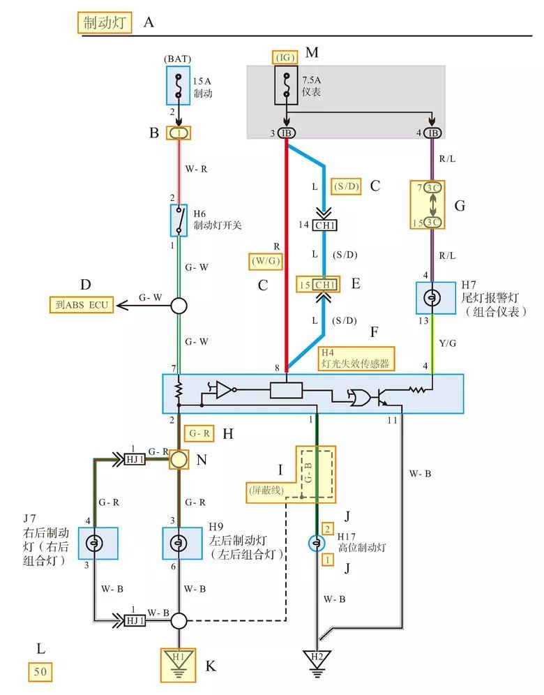 如何轻松看懂丰田汽车的电路图?