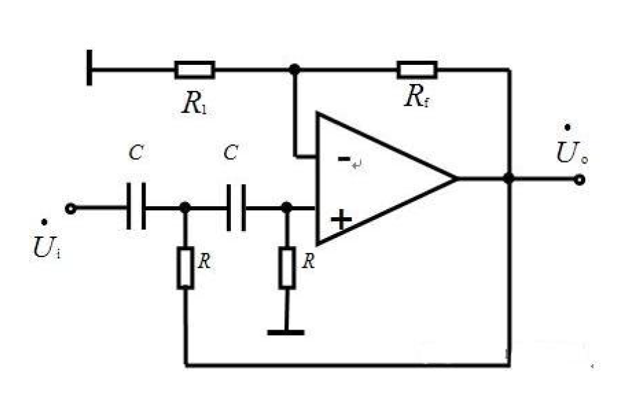 c语言|源代码 一部分频率成分通过的电路,叫做经典 滤波器或滤波电路