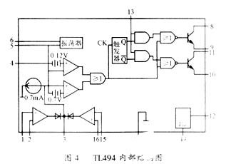 5.2tl494的外围电路组成tl494的外围电路组成如图5所示.