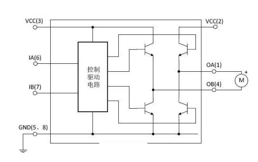 双通道推挽式过滤放大器芯片hm9110-电子电路图,电子