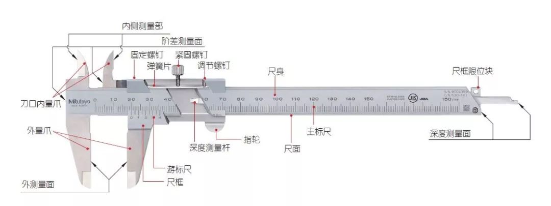 详解卡尺的使用方法及其保养措施与注意事项