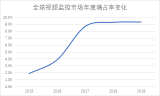 特斯拉工廠網絡安全事件的學習經驗