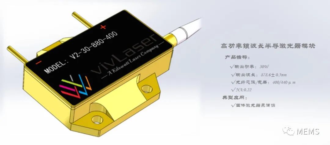 半导体激光器制造商活力激光完成数千万元的天使轮融资