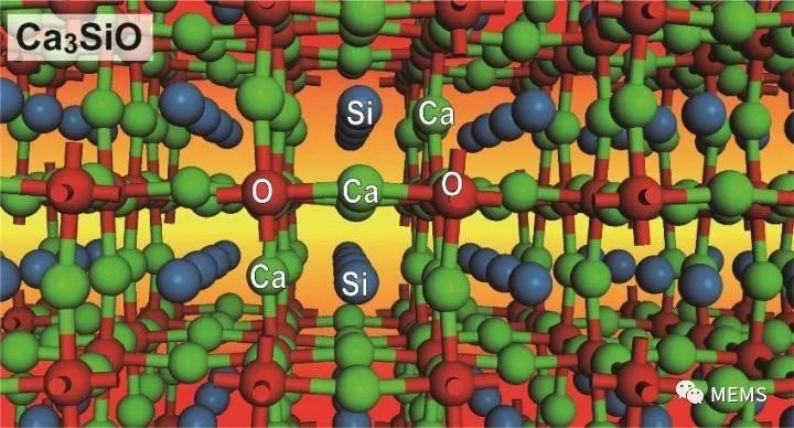 日本国家材料研究所和东京工业大学联合发现了一种化合物:硅酸三钙