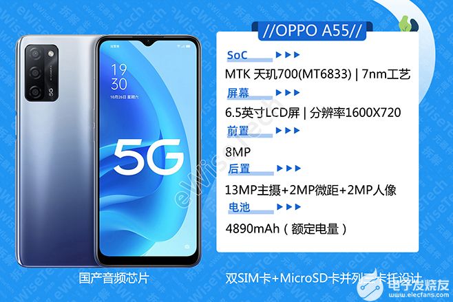 oppoa55拆机评测oppoa55手机参数配置千元5g手机值不值