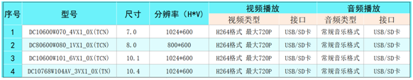 触摸屏