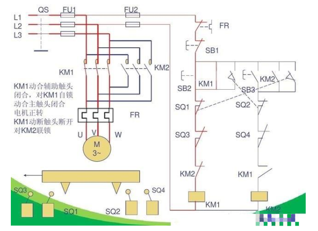 电工知识电路图中虚线代表什么意思