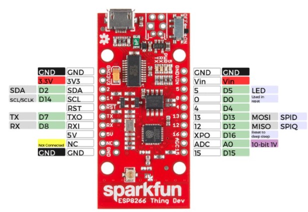 esp8266开发板原理图,esp826601s原理图 基于sparkfun的esp8266thingdev开发板构建温度传感器