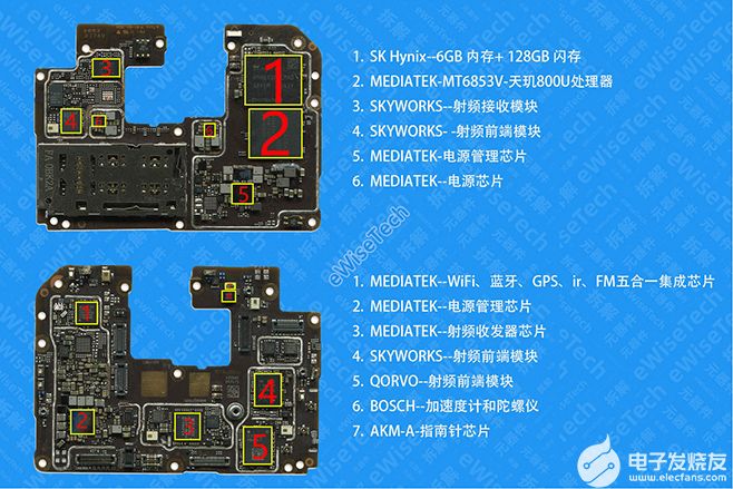 (▼redmi note   5g主板正反面ic标注)