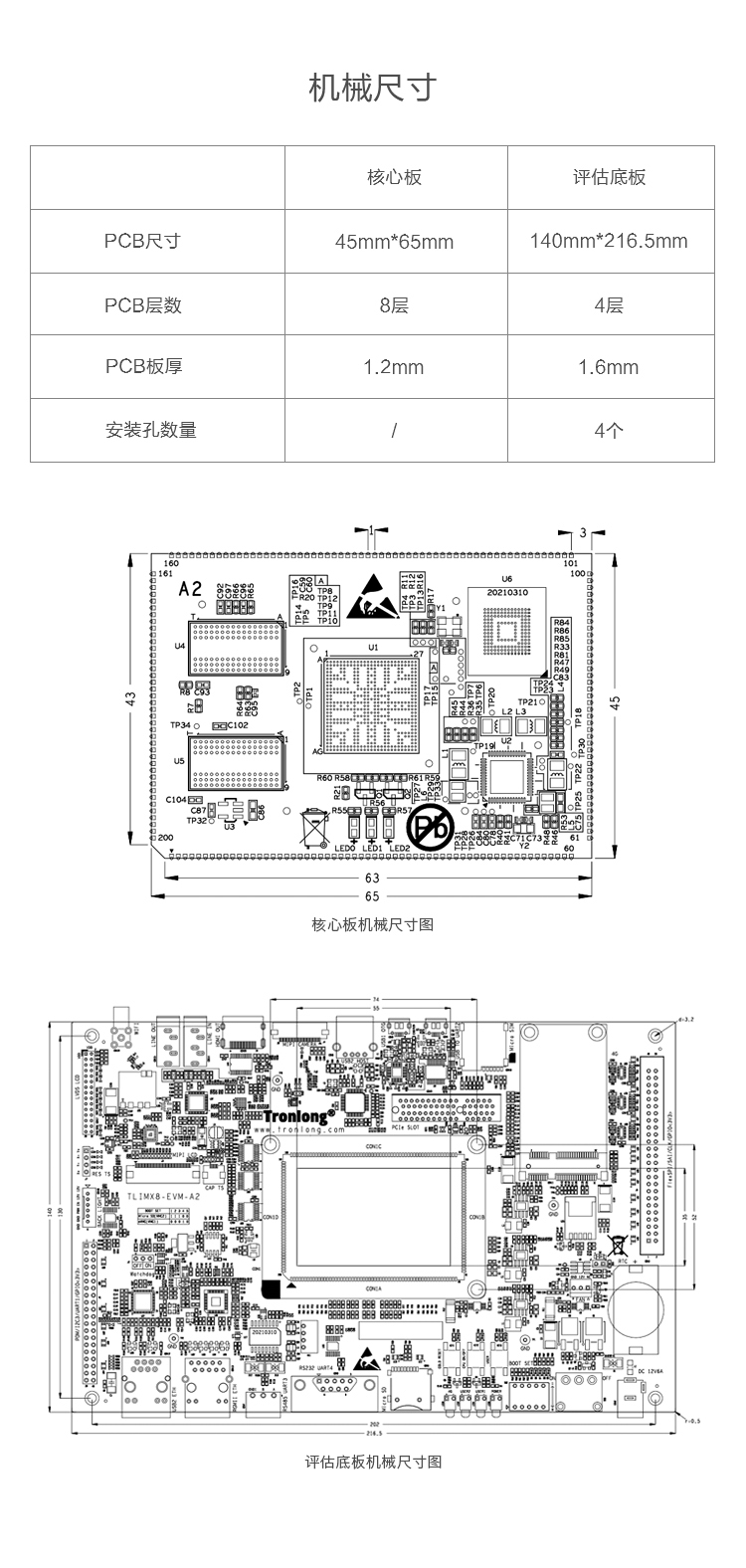 TLIMX8-EVM开发板详情页_08.png