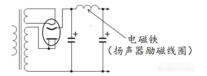 电磁铁能不能做扬声器?