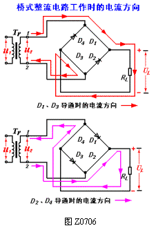 交流电为什么需要转换成直流电