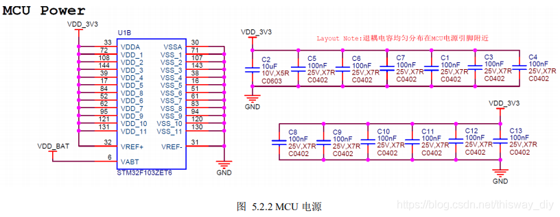 标签:单片机最小系统(78)stm32(4868)嵌入式(10014)arm(6092)单片机