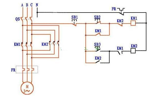 图4松开sb2,km1常开辅助触点闭合,km1接触器自锁,电机保持正转.