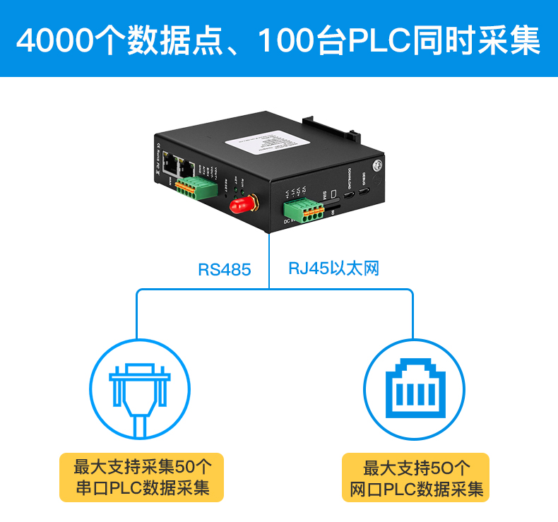 物联网