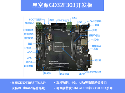 星空派GD32F303开发板