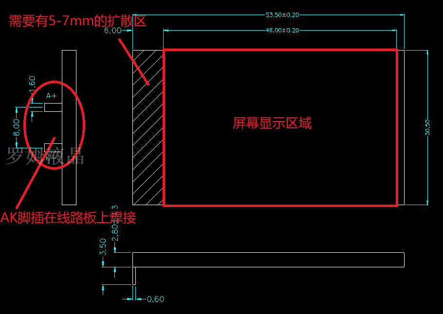 單色液晶屏中不同背光的結(jié)構(gòu)類型