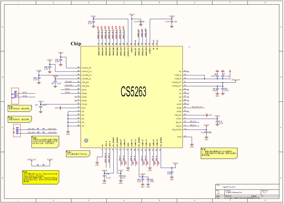 CS5263方案概述 DP轉HDMI2.0轉換器芯片可兼容替代PS176